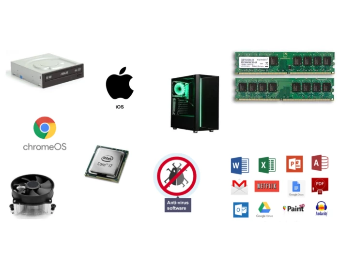 Computer Software and Hardware Matching - AB — Printable Worksheet